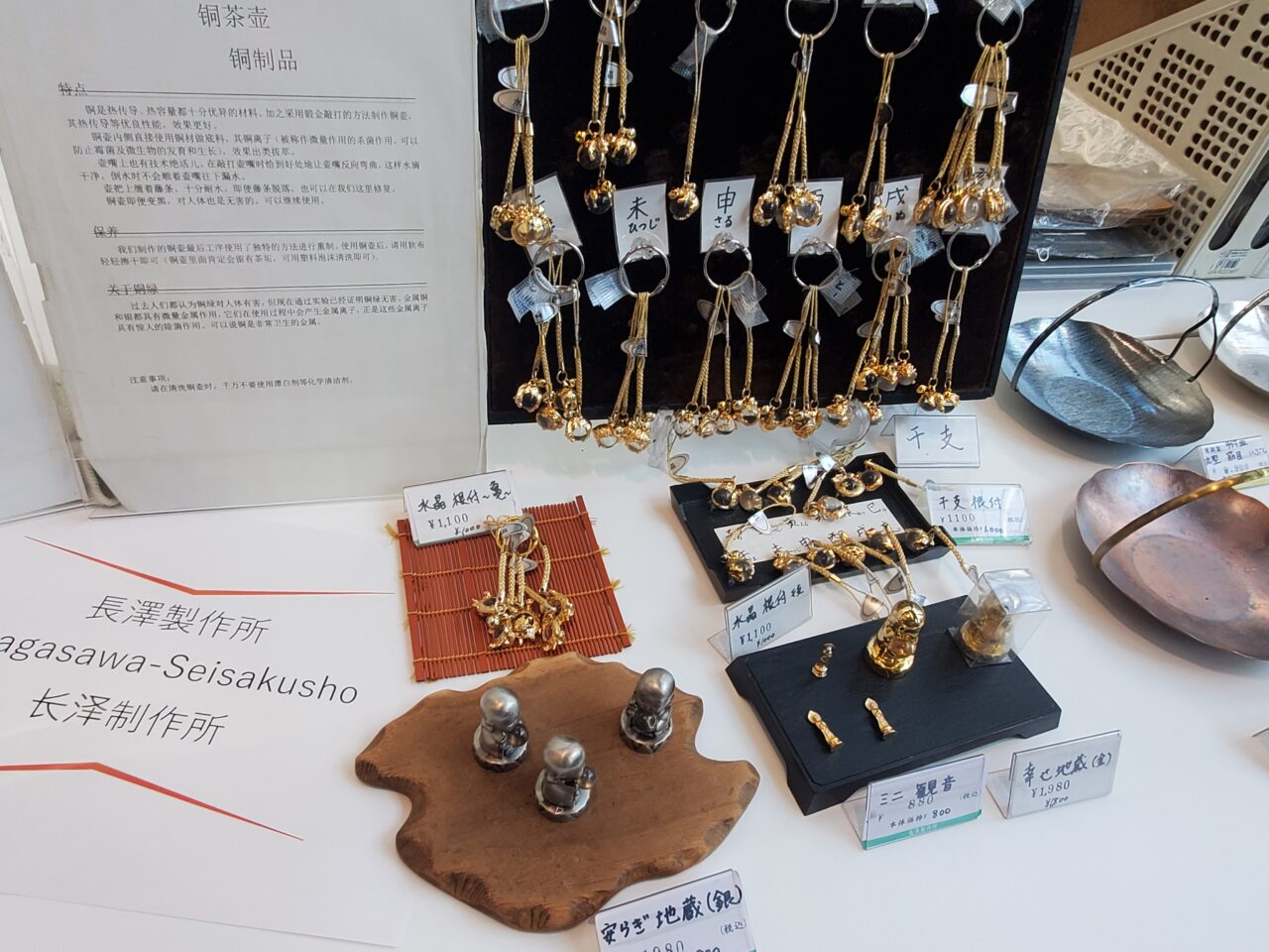 品
