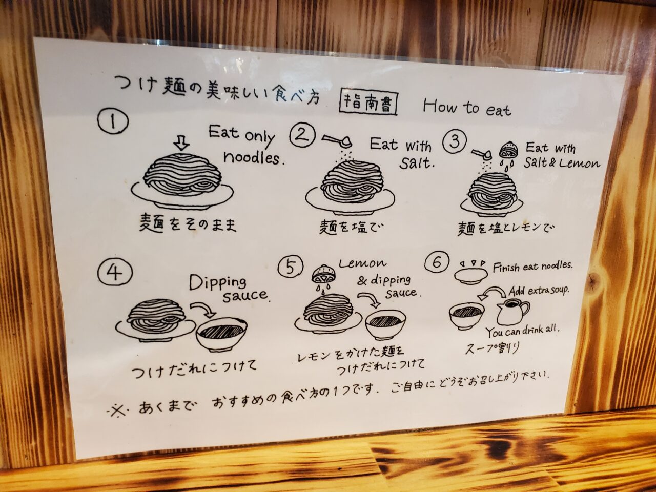 説明