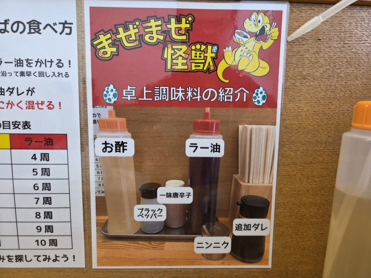 メニュー