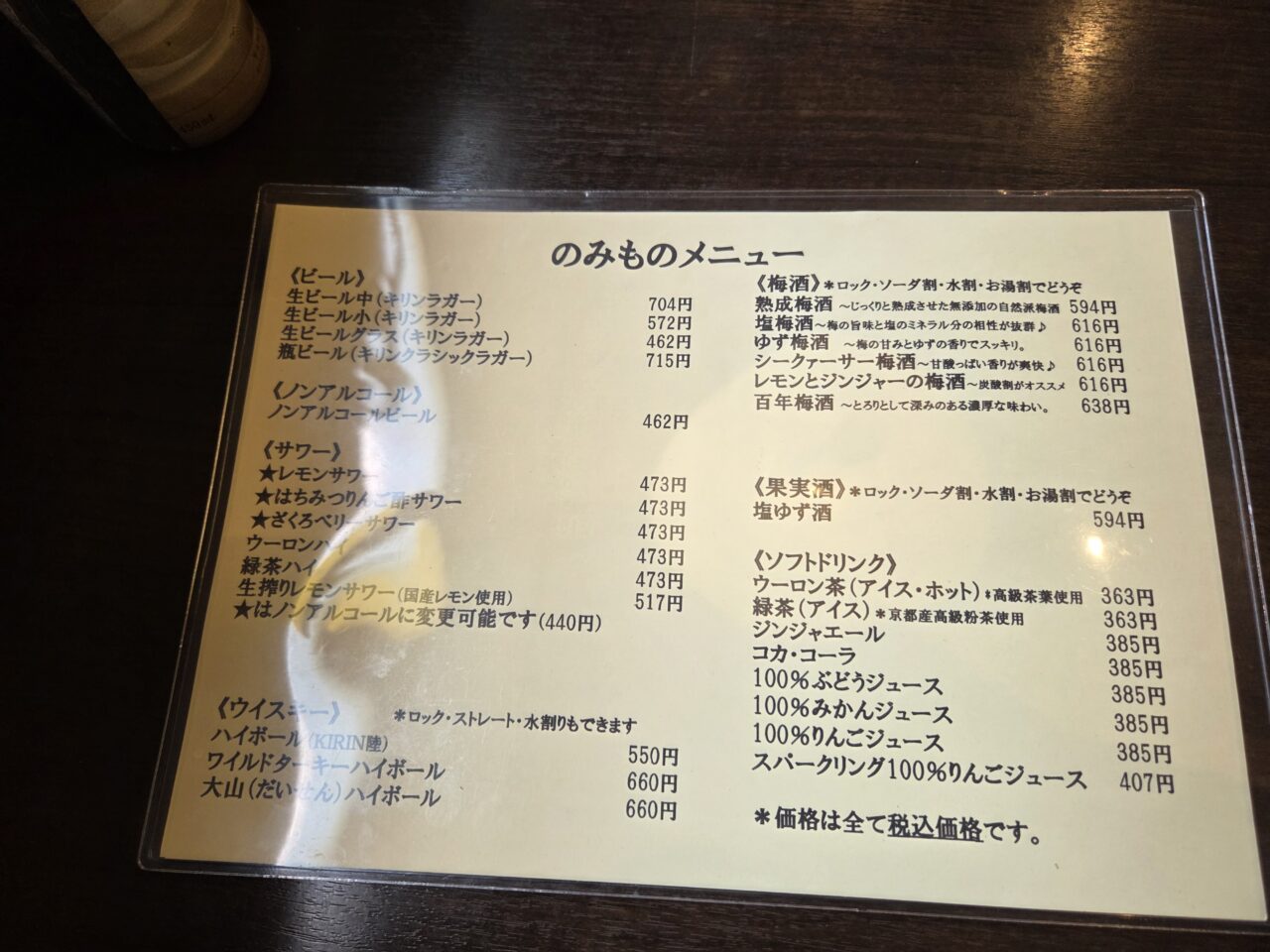 メニュー