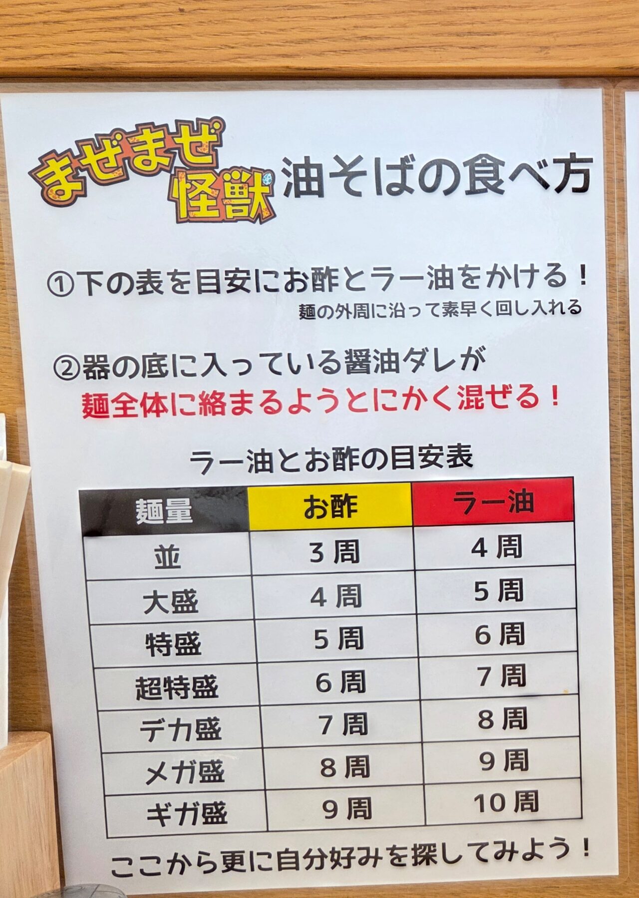 メニュー